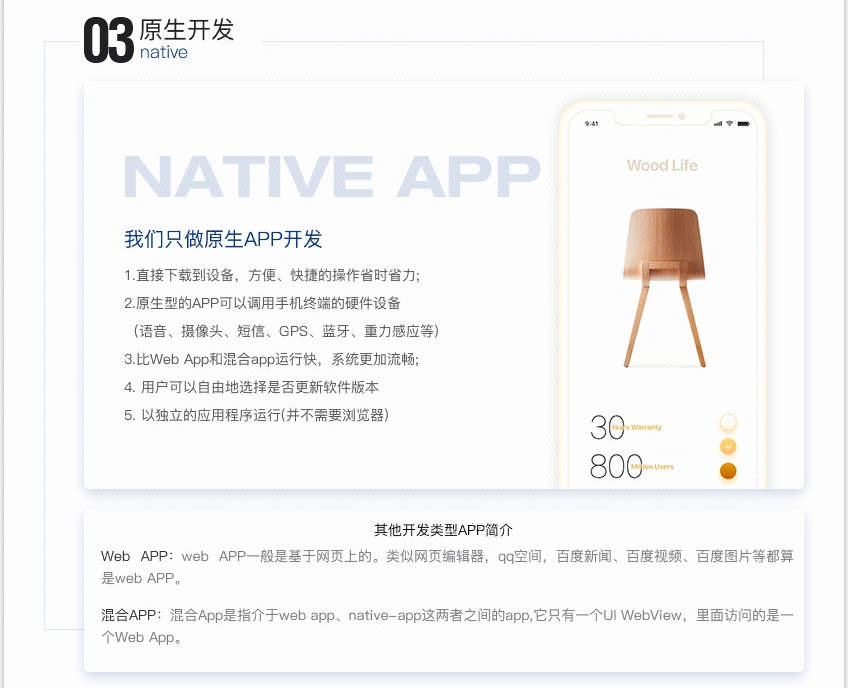 APP定制开发解决方案(图4)