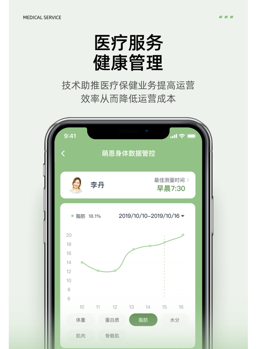 APP定制开发解决方案(图17)