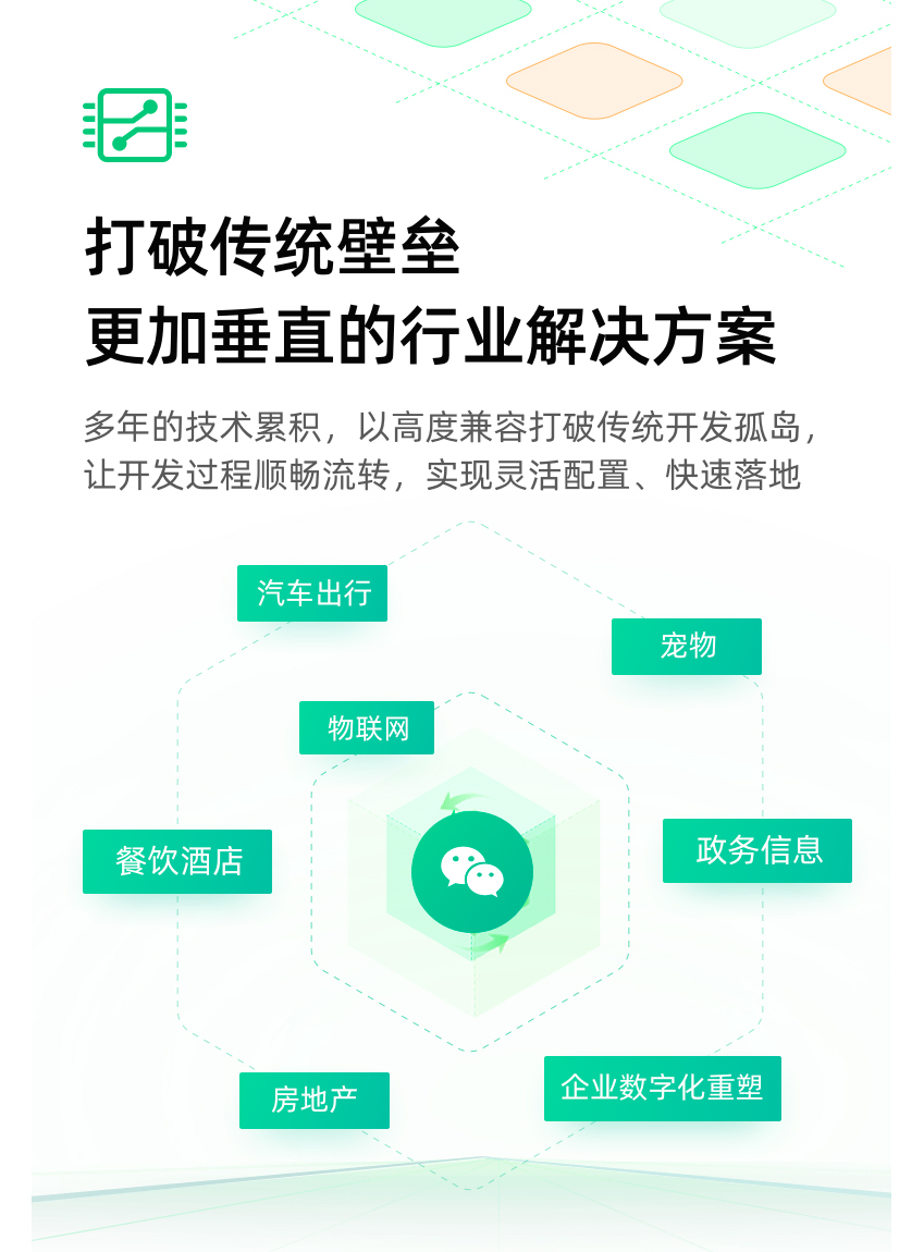 APP定制开发解决方案(图20)