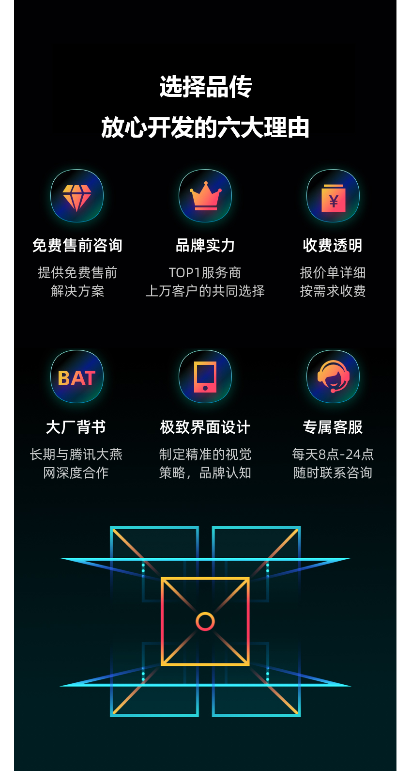 APP定制开发解决方案(图22)