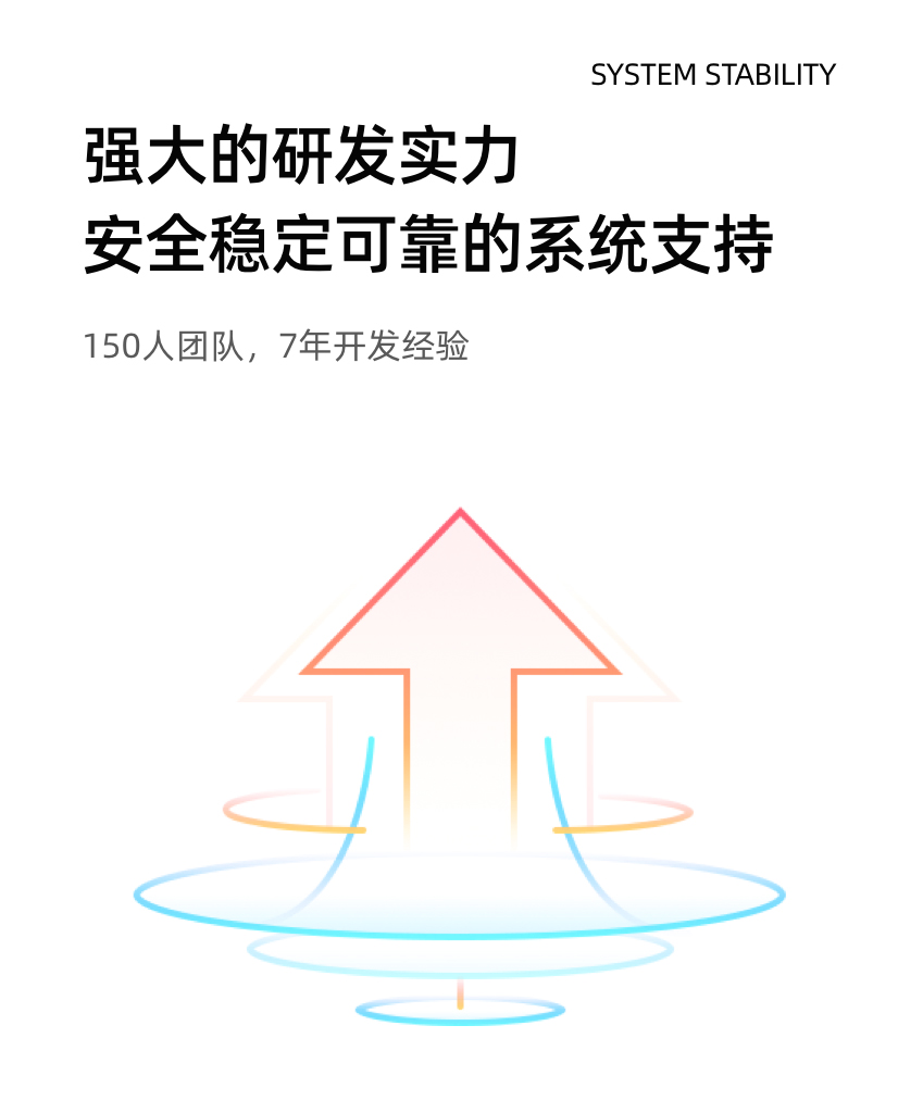 APP定制开发解决方案(图26)