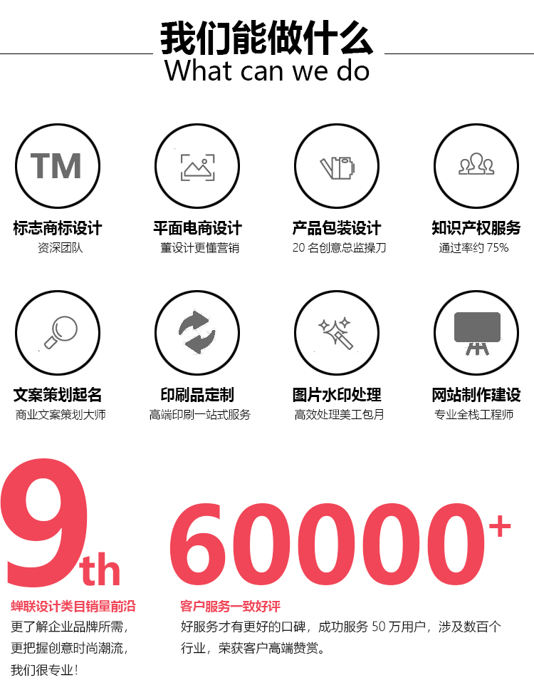 品牌平面设计方案(图1)
